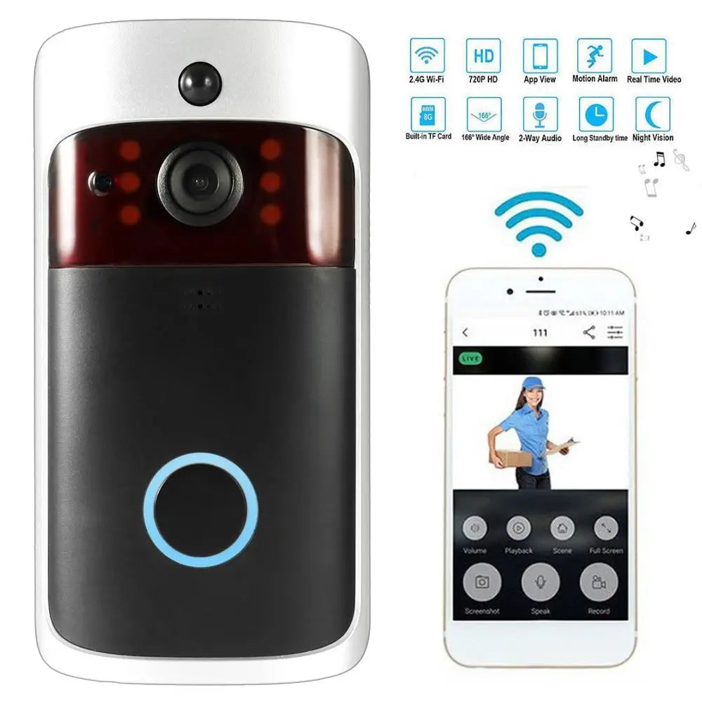 Home Security - DRE's Electronics and Fine Jewelry