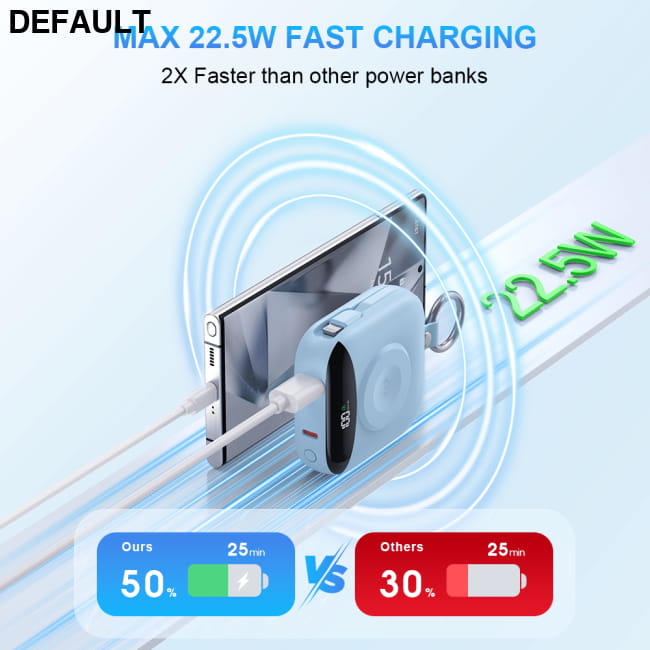 10000mAh Portable Charger Built-in 2 Cables (Type-C & Best Selling Products
