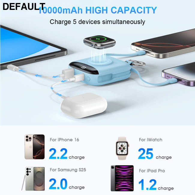10000mAh Portable Charger Built-in 2 Cables (Type-C & Best Selling Products