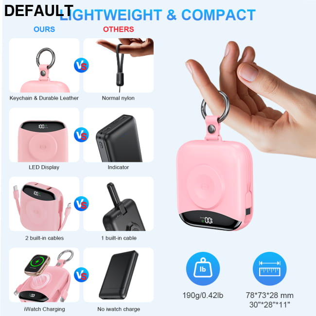 10000mAh Portable Charger Built-in 2 Cables (Type-C & Best Selling Products