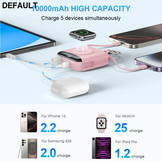 10000mAh Portable Charger Built-in 2 Cables (Type-C & Best Selling Products