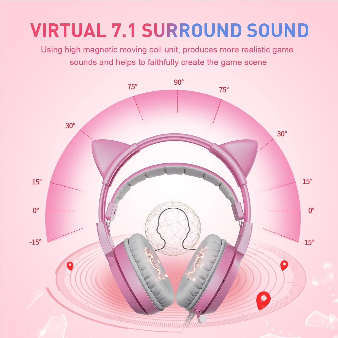 Wired Headphones Gaming Headset 3.5mm Stereo Surround Sound USB 7.1 Led Light Earphones With Microphone For PS4 Game