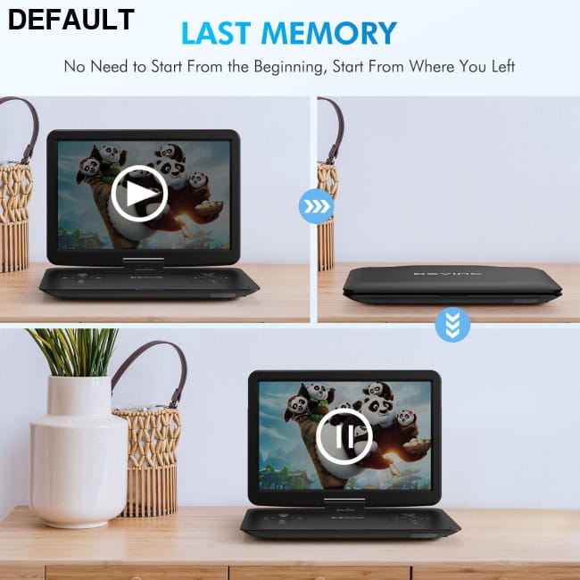 TENKER 17.9 Inch Portable DVD Player with 15.6 Swivel Screen 15.6’’ / US Players & Blu-ray