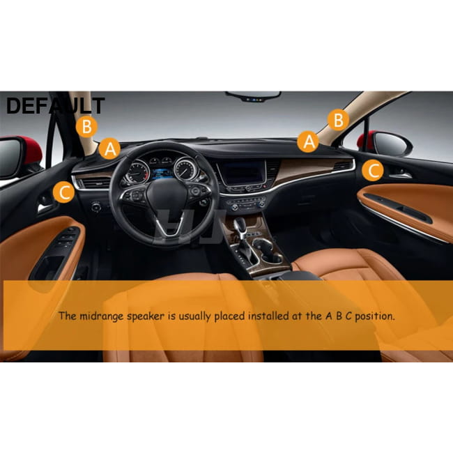 2pcs Car Universal Midrange Speaker 3.5 Inch Center China Mainland Speakers Components