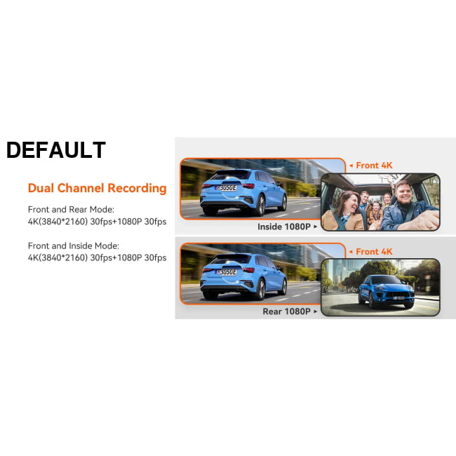 3 Channel Car DVR UHD 4K 3-Lens Inside Vehicle Dash Cam Audio Receiver Video Cameras