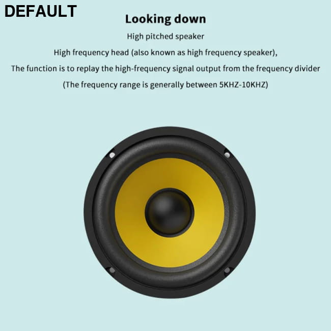 5/6/8/10 Inch Car Bass Speaker Coaxial Subwoofer HiFi Music Subwoofers & Enclosures and Woofers