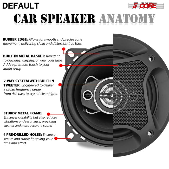 5 Core 2 Way 4’’ Car Speaker 250W Coaxial Component CS 04 2W Speakers Electronics