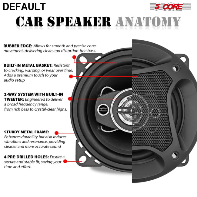 5 Core 2 Way 4’ Car Stereo Speakers 250W Pair Coaxial Best Selling Products