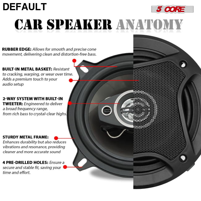 5 Core Inch Car Speaker 350W Component Universal Quick Fit CS 05 2W Speakers Electronics