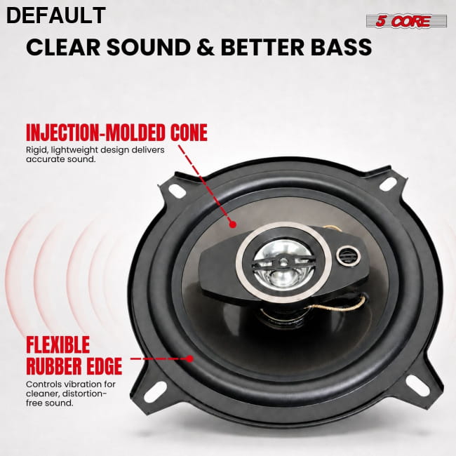 5 Core 2 Way 5’’ Car Stereo Speakers Pair 350W Coaxial Best Selling Products