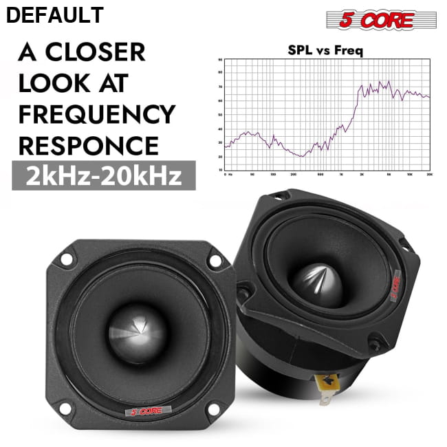 5 Core Tweeters Speakers Car Audio Pair 4 Ohm 3.5 Inch Best Selling Products