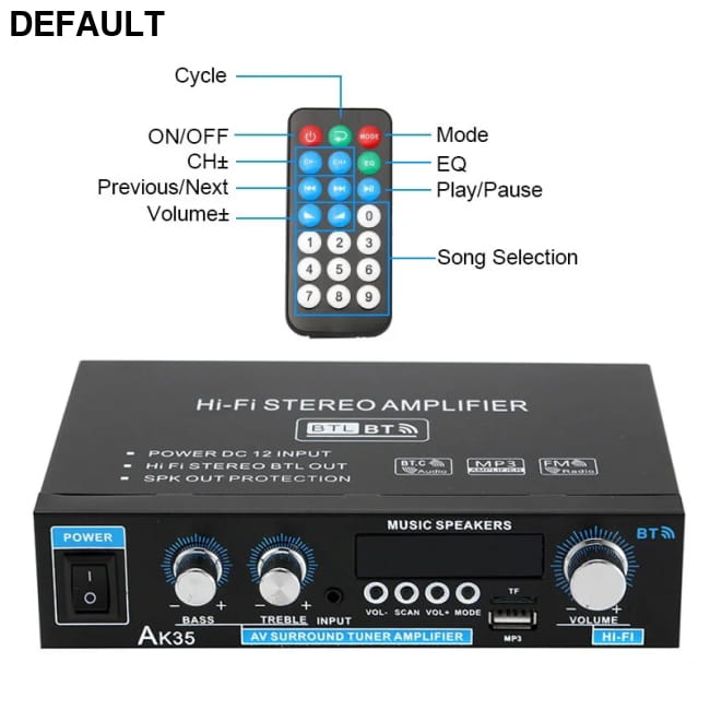 800W Home Car Amplifiers 2 Channel bluetooth 5.0 Stereo Power