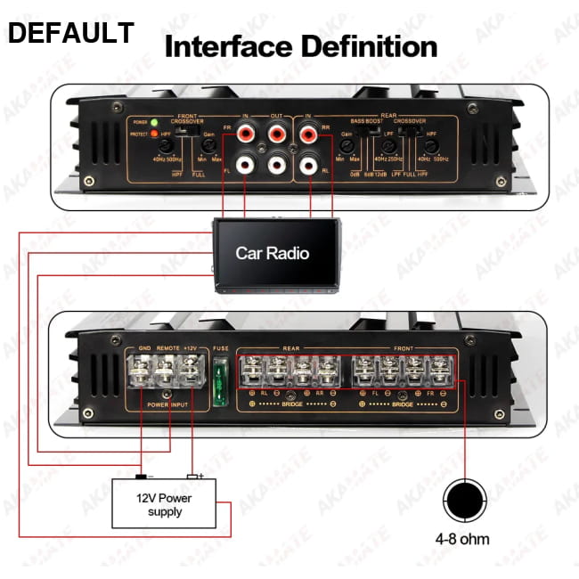 Amplifier for Car Audio High Power 4 Channel 12V Digital Amplifiers Motor Vehicle