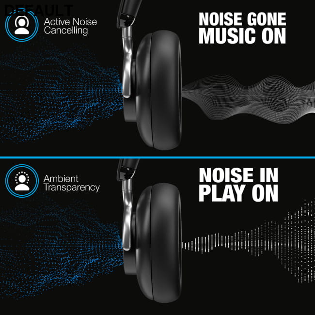 ANC wireless headphones head Over-Ear