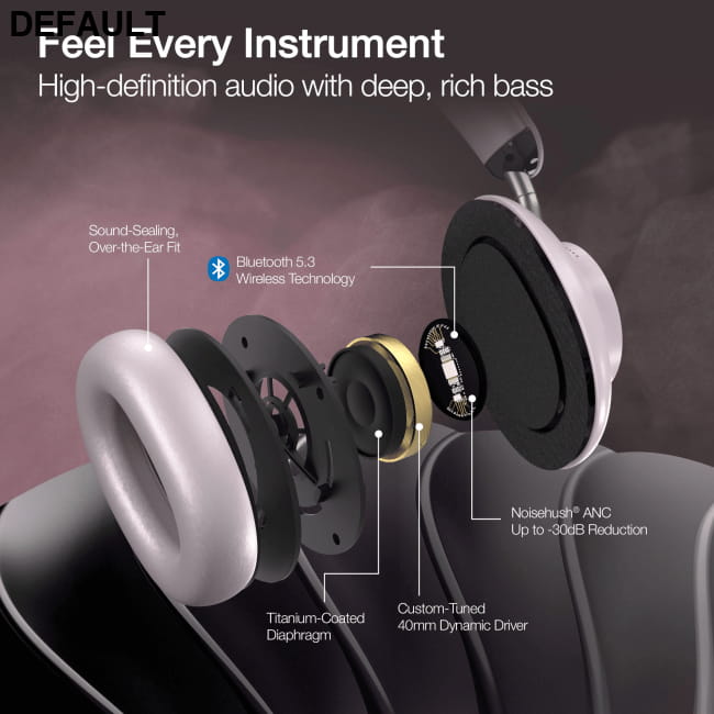 ANC wireless headphones head Over-Ear