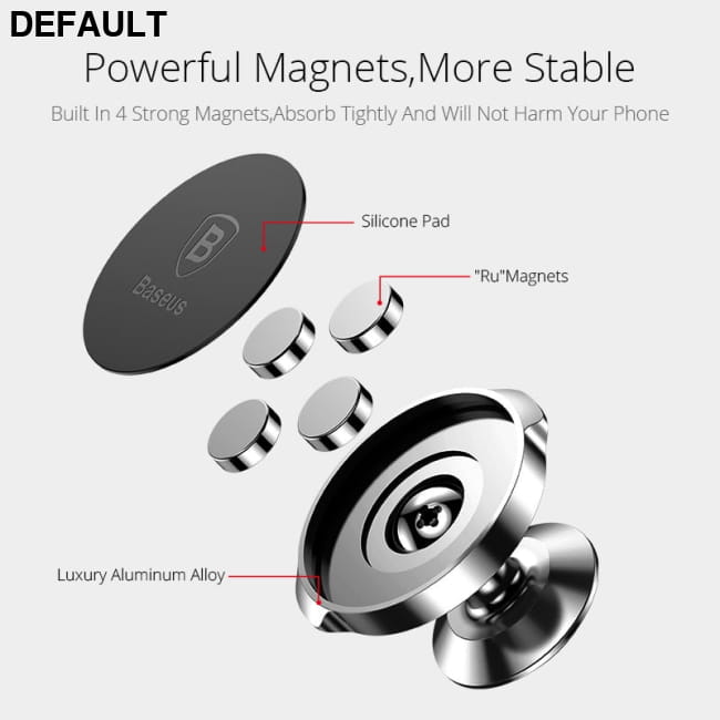 Baseus Magnetic Car Holder For Phone Universal Bluetooth FM Transmitters