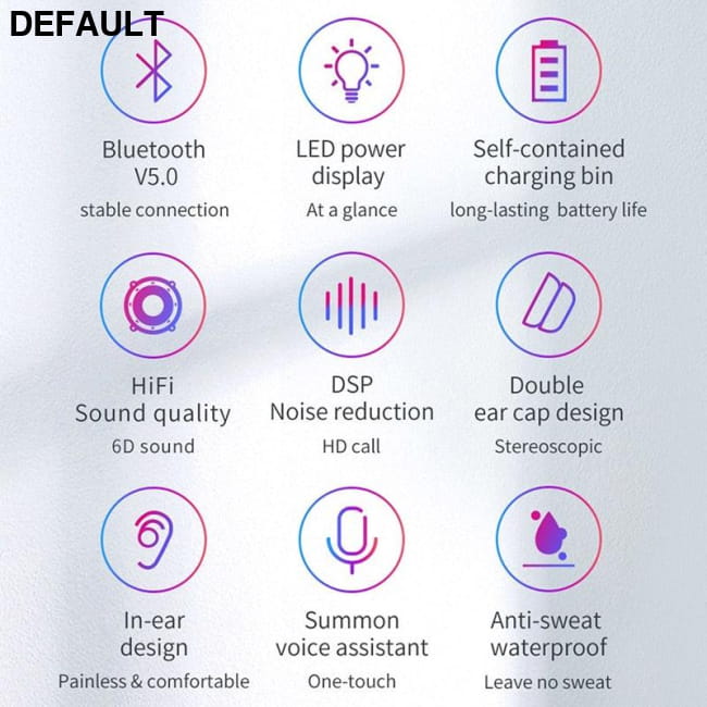 Baseus W01 TWS Bluetooth Earphone Wireless Headphone Mini Earphones Electronics