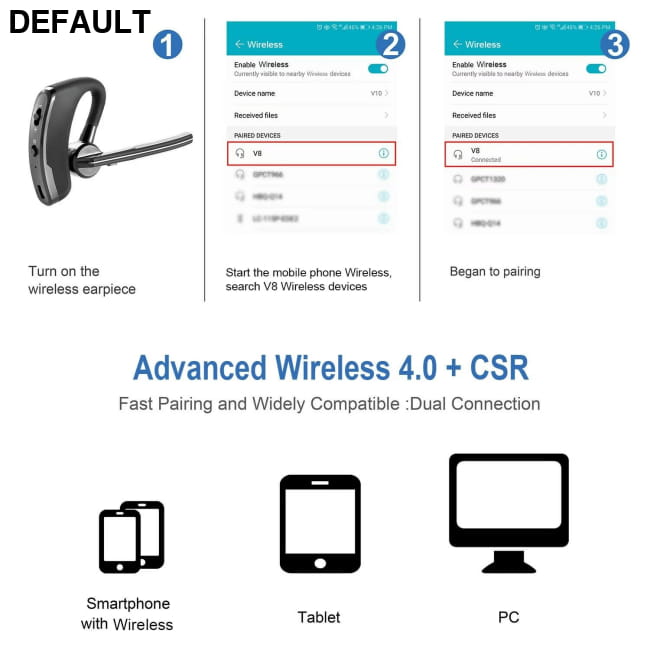 Bluetooth Earpiece Wireless Headset Noise Cancelling Mini Earphones Best Selling Products Headphone Amplifiers