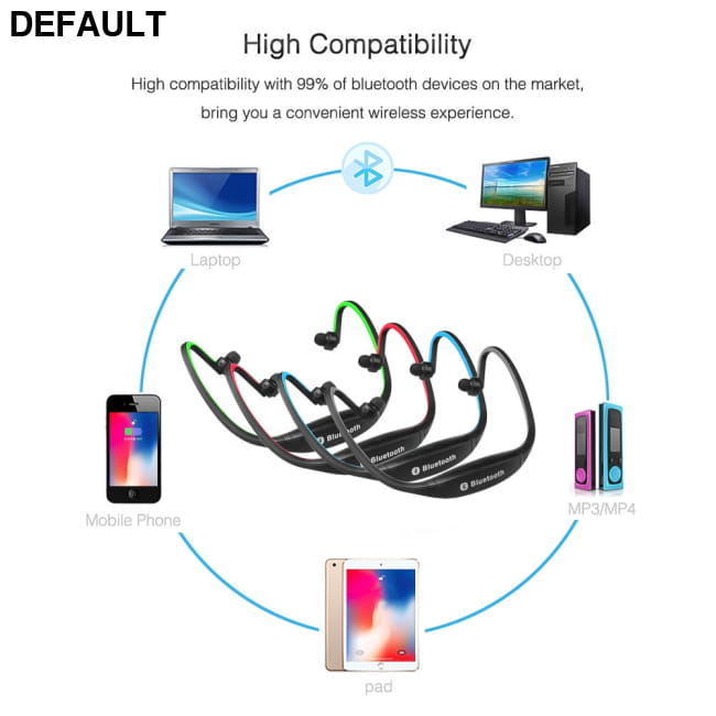 Bluetooth rear-mounted sports earphones Wireless dynamic Headset Electronics