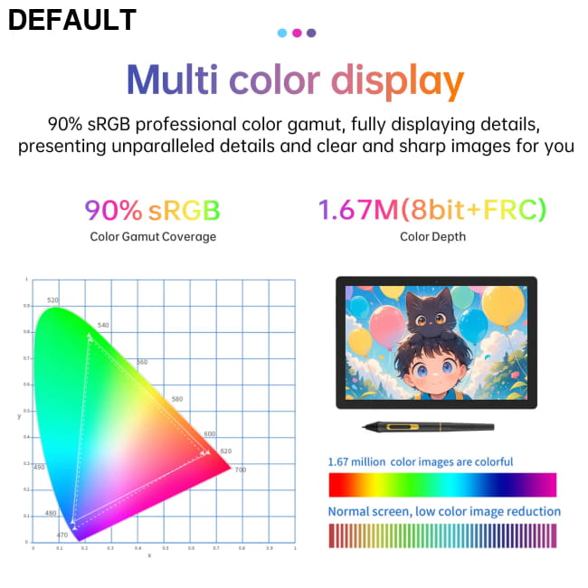 BOSTO BT-101A Portable Graphics Drawing Tablet 10.1 Inch black Tablets