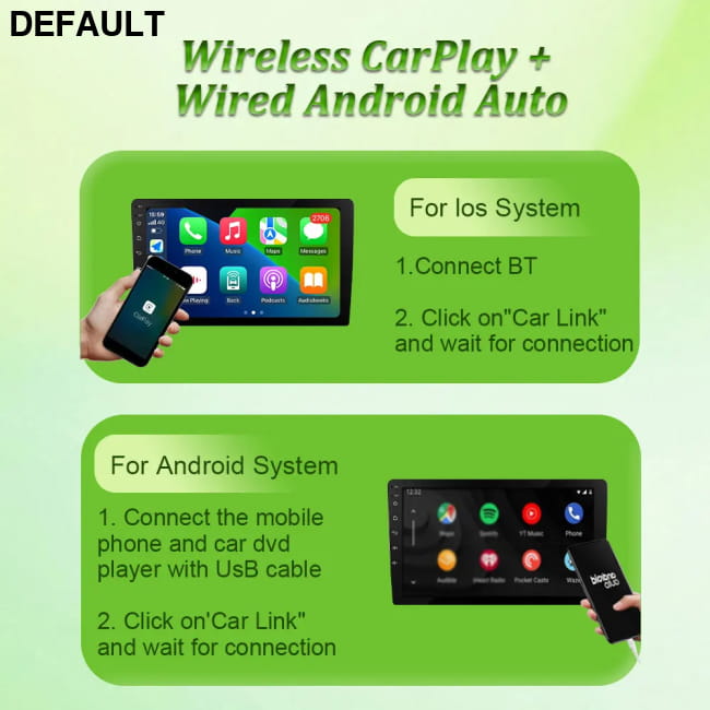 Car Radio Video Multimedia Player Carplay Android GPS