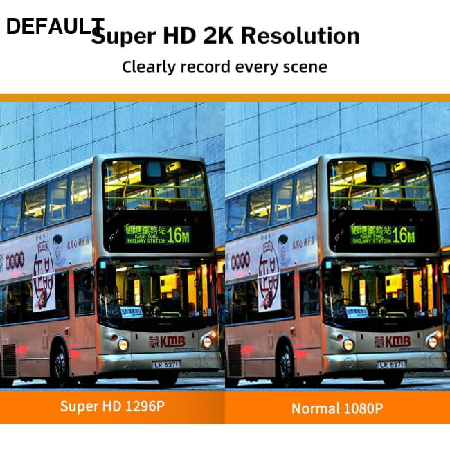 Deelife Car DVR 1296P Video Recorder Dash Cam Cameras