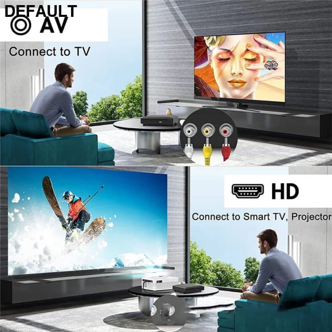 DVD Player 1080P Home Players Full HD Multimedia & Blu-ray