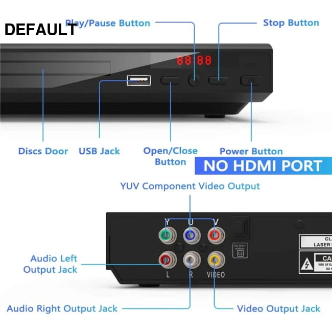 DVD Player 1080P Home Players Full HD Multimedia & Blu-ray