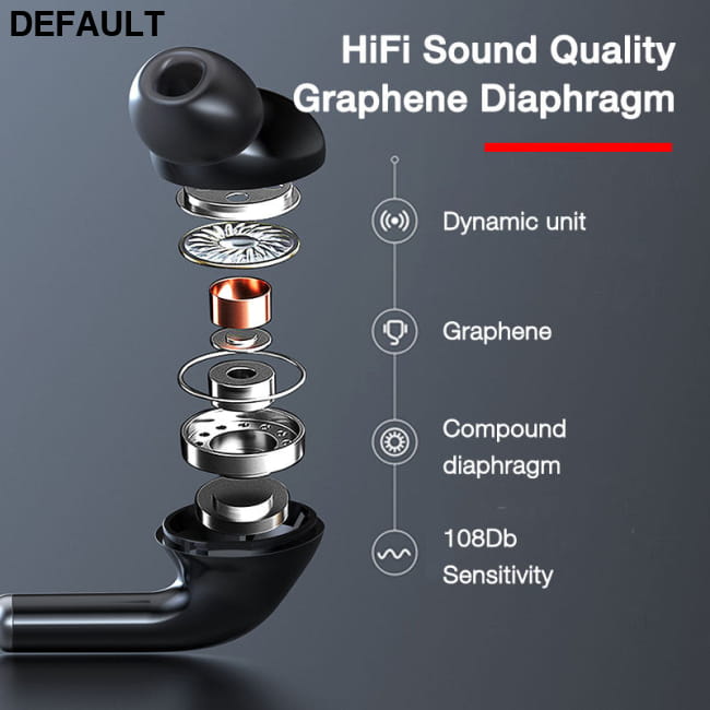 EARDECO 60 Hours Endurance Bluetooth Headphones Stereo Bass Best Selling Products In-Ear