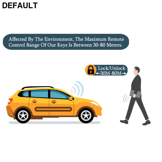 Hippcron Car Alarm Vehicle System 1-Way Universal CHINA & Security Systems Automotive
