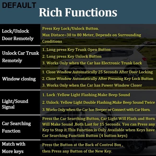 Hippcron Car Alarm Vehicle System 1-Way Universal CHINA & Security Systems Automotive