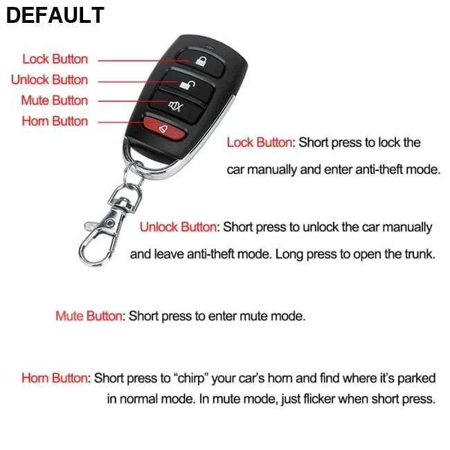 Hippcron Car Alarm Vehicle System 1-Way Universal CHINA & Security Systems Automotive