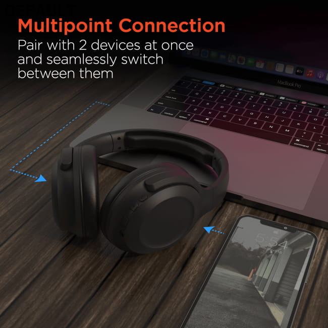 HyperGear Stealth2 ANC Wireless Headphones Over-Ear