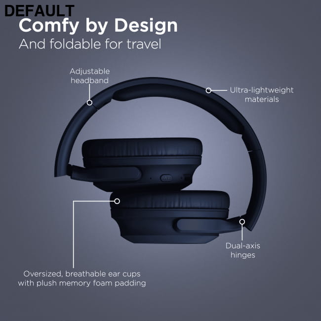 HyperGear Stealth2 ANC Wireless Headphones Over-Ear