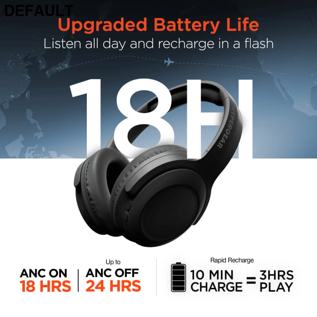 HyperGear Stealth2 ANC Wireless Headphones Over-Ear