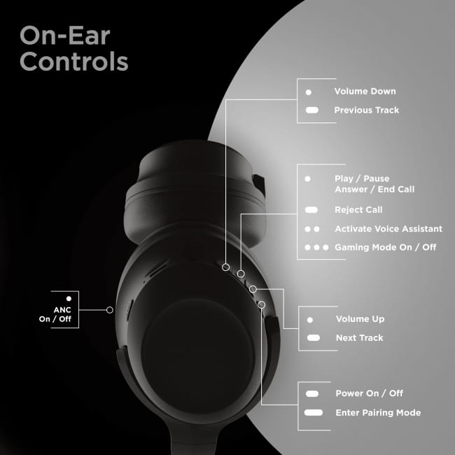 HyperGear Stealth2 ANC Wireless Headphones Over-Ear