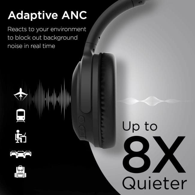 HyperGear Stealth2 ANC Wireless Headphones Over-Ear