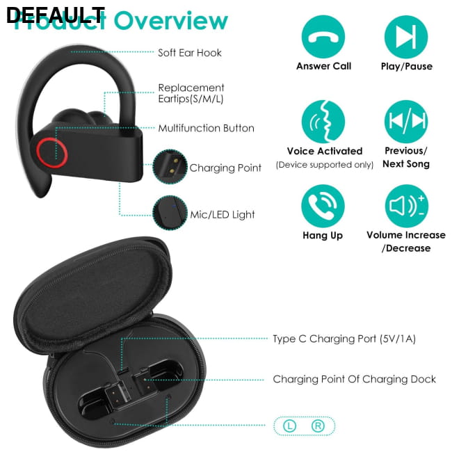 IPX4 waterproof sport earbudss Black / US Mini Bluetooth Earphones Headphones & Headsets