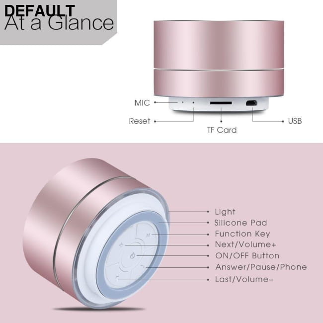 LENRUE Portable Wireless Bluetooth Speaker Stereo Mini Speakers Electronics