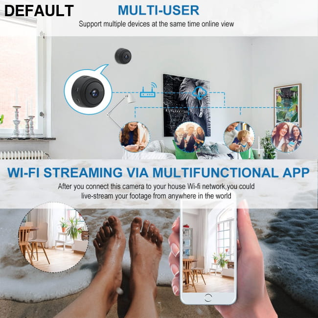 Mini IP Camera 1080P Sensor Night Vision Camcorder Motion Home Security Surveillance Cameras