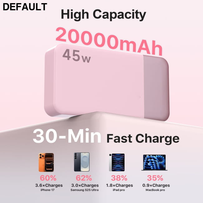 Nobis Power Bank 20000mAh High Capacity 45W PD Fast Best Selling Products