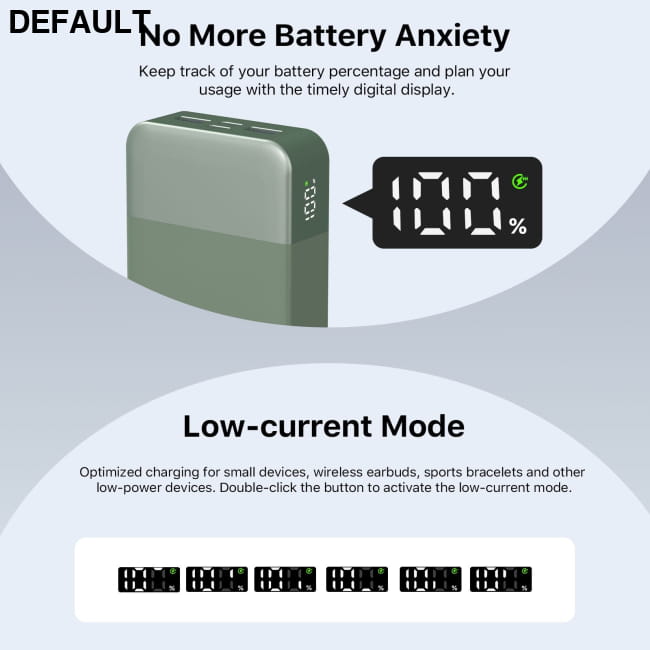 Nobis Power Bank 20000mAh High Capacity 45W PD Fast Best Selling Products