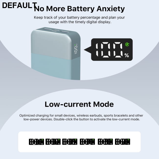 Nobis Power Bank 20000mAh High Capacity 45W PD Fast Best Selling Products