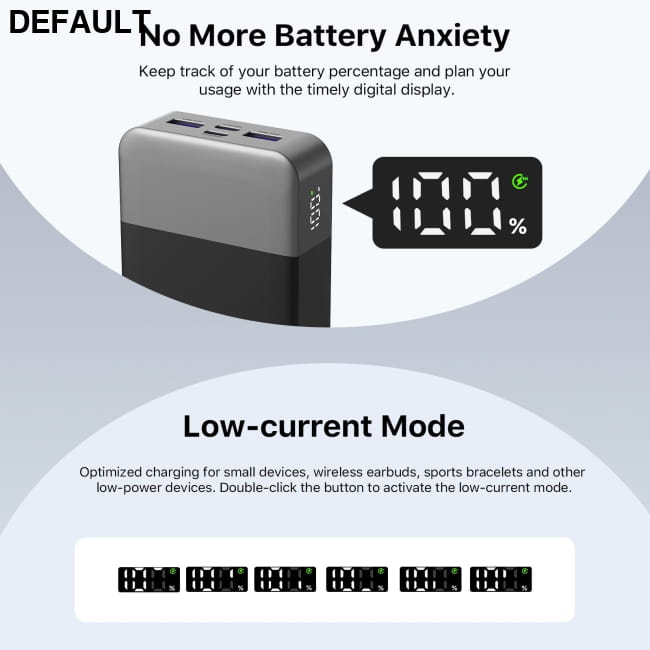 Nobis Power Bank 20000mAh High Capacity 45W PD Fast Best Selling Products