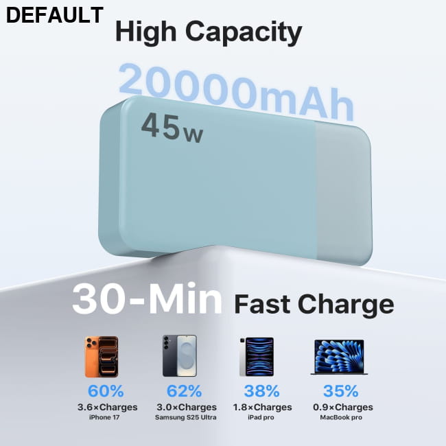 Nobis Power Bank 20000mAh High Capacity 45W PD Fast Best Selling Products