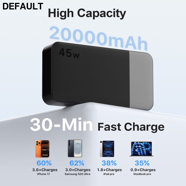 Nobis Power Bank 20000mAh High Capacity 45W PD Fast Best Selling Products