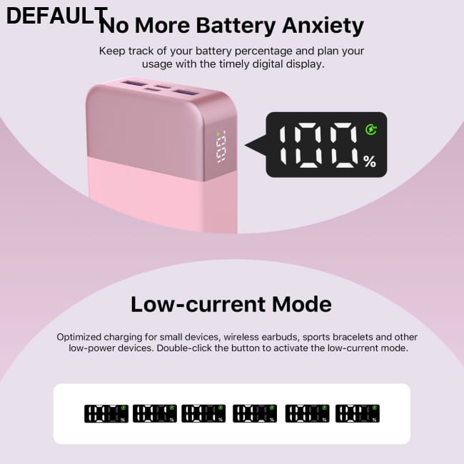 Nobis Power Bank 20000mAh High Capacity 45W PD Fast Best Selling Products