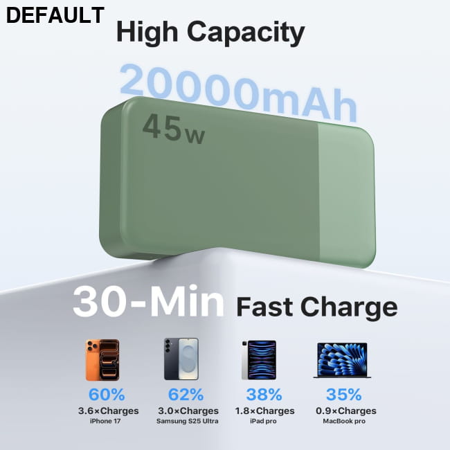 Nobis Power Bank 20000mAh High Capacity 45W PD Fast Best Selling Products