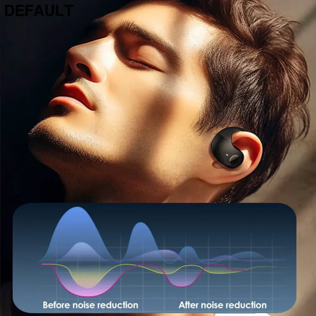outdoor sport dustproof Noise reduction wireless bluetooth Mini Earphones In-Ear Headphones