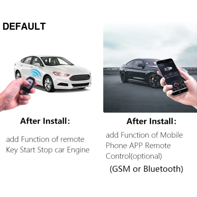 Porsche Cayenne Push Button Start Remote Starter Keyless System Car Motor Vehicle Power & Electrical Systems